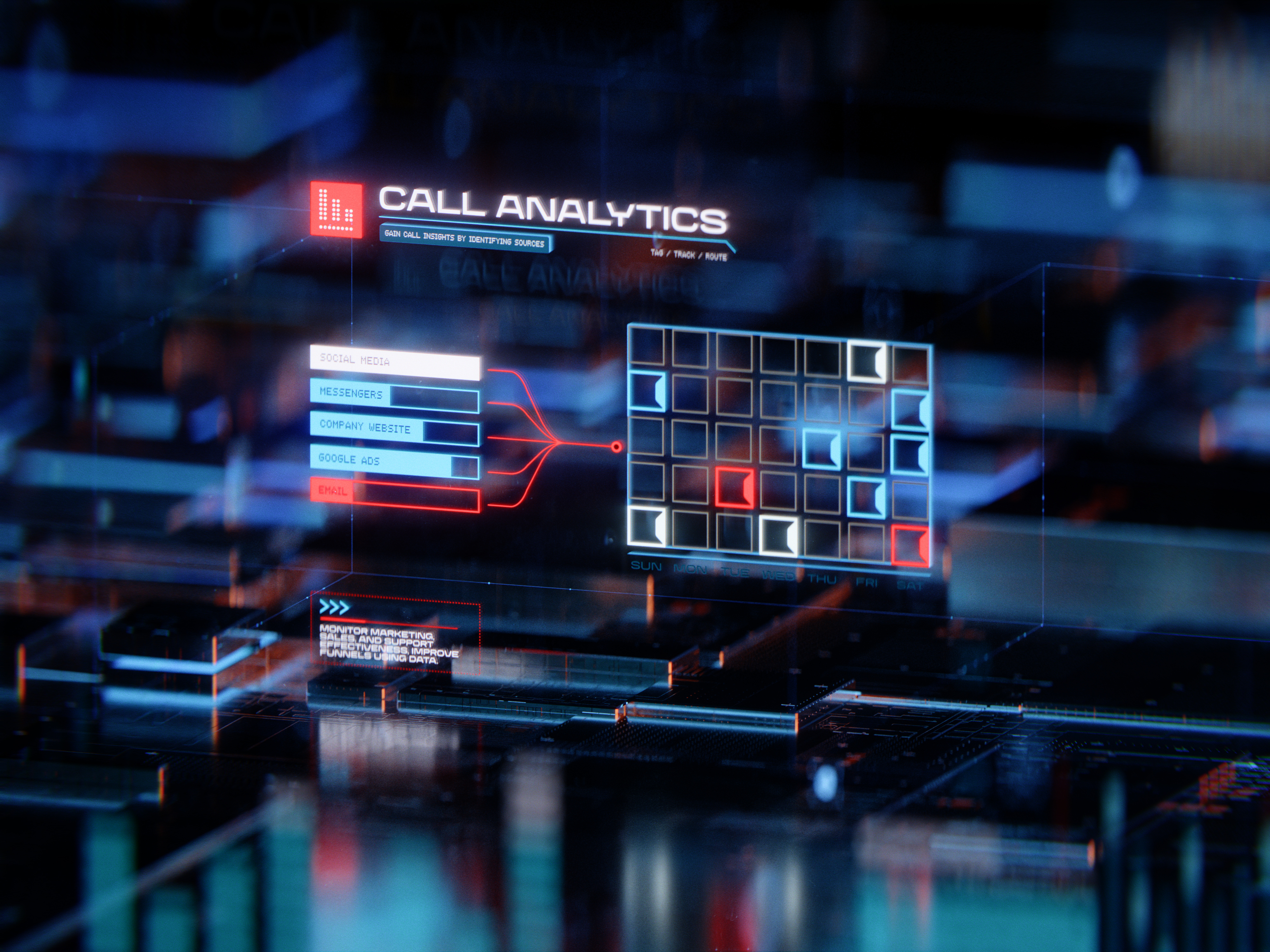 Call Analytics