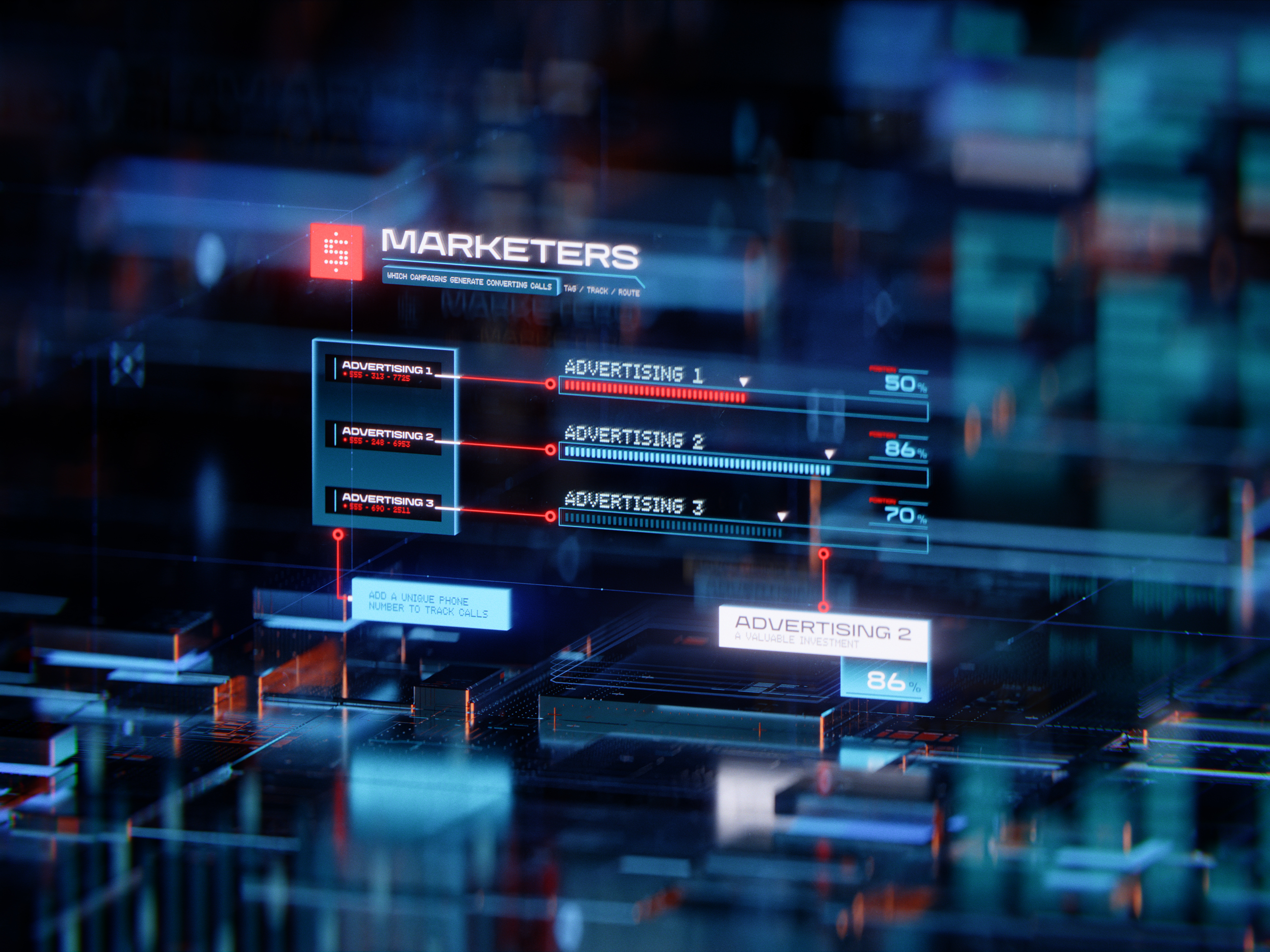 Call Tracking for Marketers