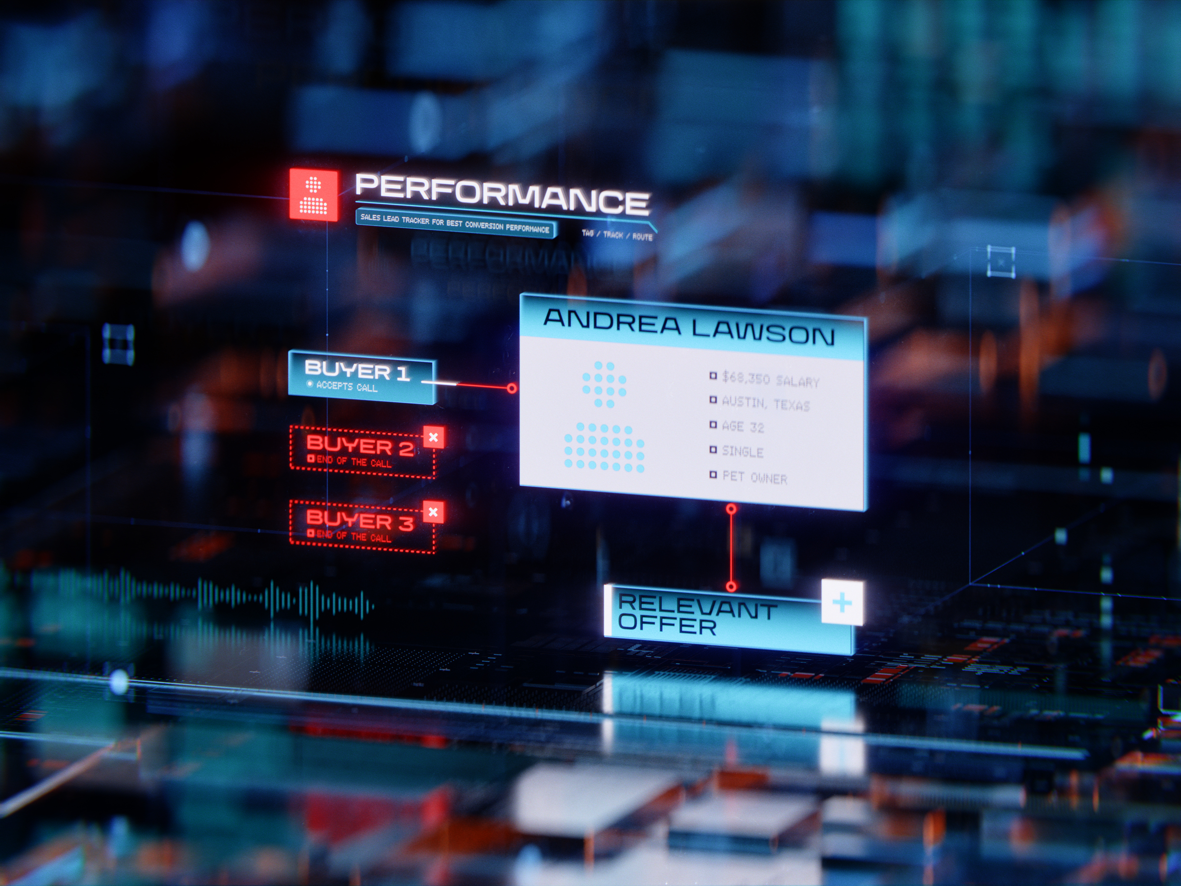 Sales Lead Tracker For Performance Marketers